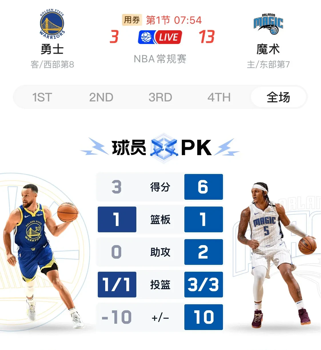 九游体育APP-包含勇士不断突破！，Scout连续三场比赛得分超过爆冷观众掌声雷动的词条