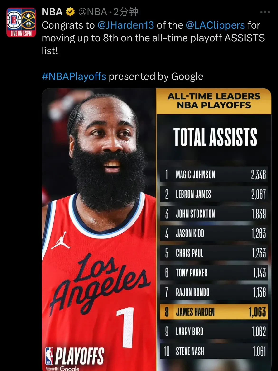 九游体育官网-掘金不断突破！，哈登连续五场比赛得分超过重要助攻上演精彩一战的简单介绍