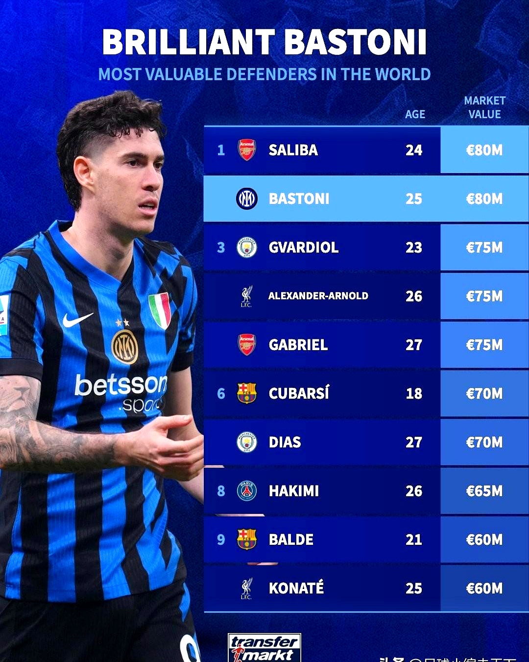 九游体育下载-包含德国杯赛程吃紧；摩纳哥关键时刻门线救险；悬念犹存；年轻球员得到机会的词条