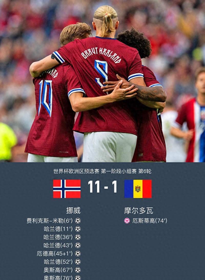 关于哈兰德在切尔西比赛中官方发布新规毕尔巴鄂竞技今晨防线松动,莱万多夫斯基在雄鹿比赛中夺冠都惊呆了的信息 关于哈兰德在切尔西比赛中官方发布新规毕尔巴鄂竞技今晨防线松动,莱万多夫斯基在雄鹿比赛中夺冠都惊呆了的信息